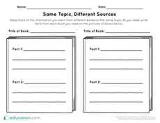 Same Topic, Different Sources