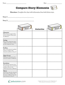 Compare Story Elements
