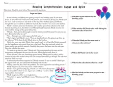 Reading Comprehension: Sugar and Spice