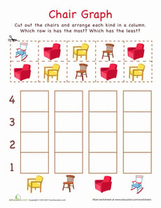 Cut-Out Graph: Chairs