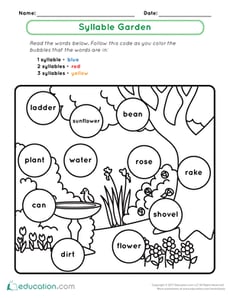Syllable Garden
