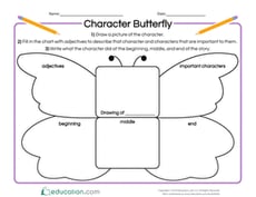 Character Butterfly