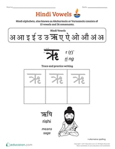 An Introduction to Hindi Vowels: R