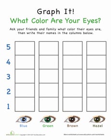 Graph It! What Color Are Your Eyes?
