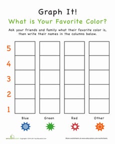Graph It! What is Your Favorite Color?