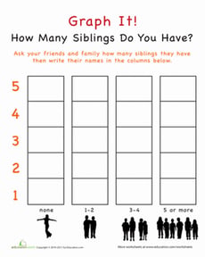 Graph It! How Many Siblings Do You Have?