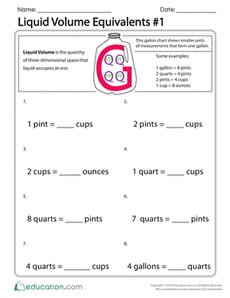 Liquid Volume Equivalents #1 