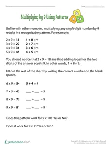 Multiplying by 9 Using Patterns