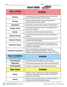Genre Guide & Reading Challenge