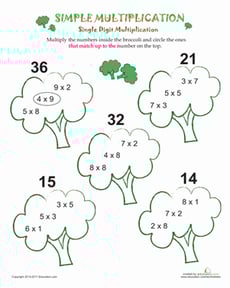 Simple Multiplication: Broccoli