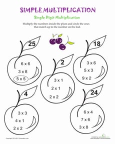 Simple Multiplication: Grapes