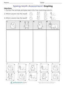 Spring Math Assessment: Graphing