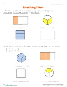 Identifying Thirds