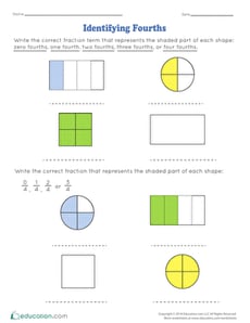 Identifying Fourths