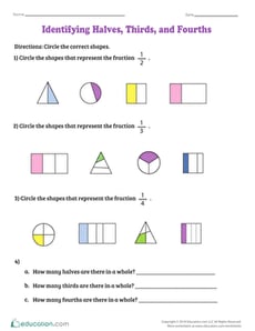Identifying Halves, Thirds, and Fourths