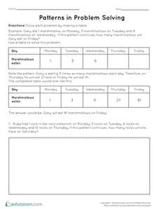 Patterns in Problem Solving