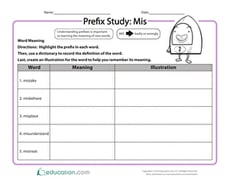 Prefix Study: Mis