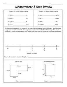 Measurement & Data Review