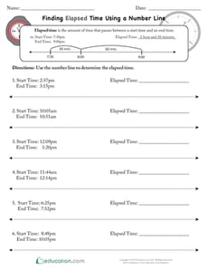 Finding Elapsed Time Using a Number Line