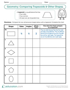 Geometry: Comparing Trapezoids & Other Shapes