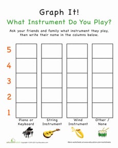 Graph It! What Instrument Do You Play?