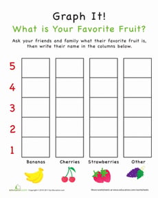 Graph It! What is Your Favorite Fruit?