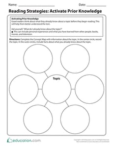 Reading Strategies: Activate Prior Knowledge