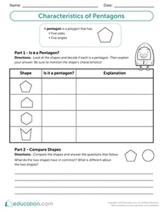 Characteristics of Pentagons