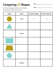 Comparing 2-D Shapes