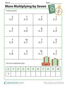 More Multiplying by Seven