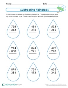 Subtracting Raindrops