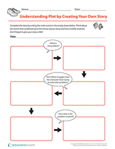 Understanding Plot by Creating Your Own Story