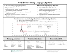 Write Student-Facing Language Objectives Reference