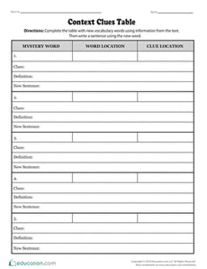Context Clues Table