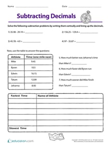 Subtracting Decimals