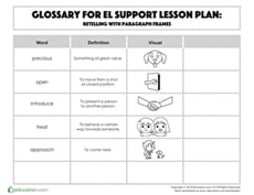 Glossary: Retelling with Paragraph Frames