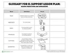 Glossary: Making Predictions and Summarizing