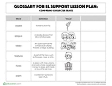 Glossary: Comparing Character Traits