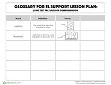 Glossary: Using Text Features for Comprehension