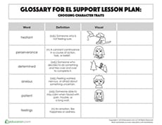 Glossary: Choosing Character Traits