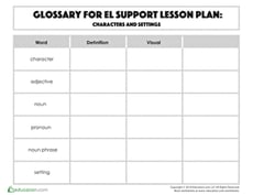 Glossary: Characters and Settings