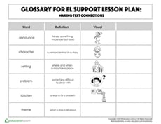Glossary: Making Text Connections