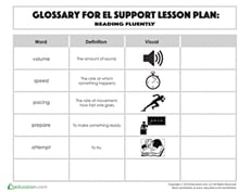 Glossary: Reading Fluently