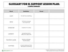 Glossary: A Simple Summary