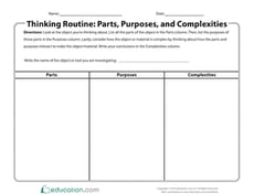 Thinking Routine: Parts, Purposes, and Complexities