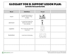 Glossary: Captions for Illustrations