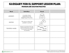 Glossary: Problem and Solution Practice