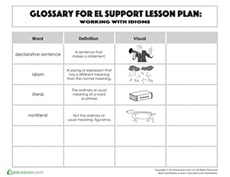 Glossary: Working with Idioms