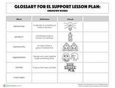 Glossary: Unknown Words