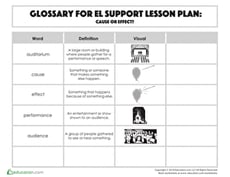 Glossary: Cause or Effect?